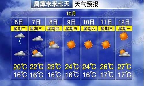 鹰潭天气_鹰潭天气24小时天气预报