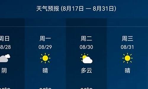 cctv天气预报查询一周_cctv1 天气预报