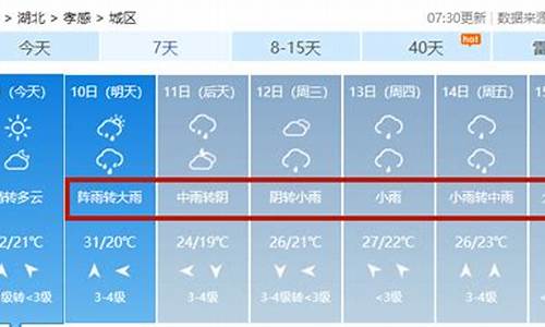 孝感15天天气预报_孝感15天天气预报最