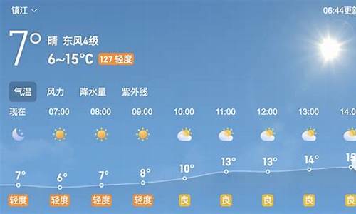 镇江本周天气预报查询10天天气_镇江一周天气预报15天查询