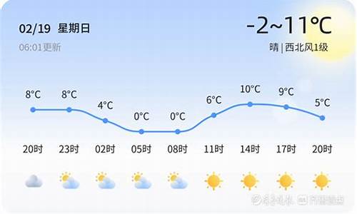 平邑一周天气预报_平邑一周天气预报15天