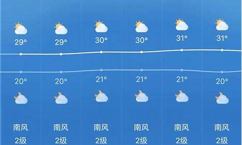 临沂天气预报30天查询_临沂天气预报30天