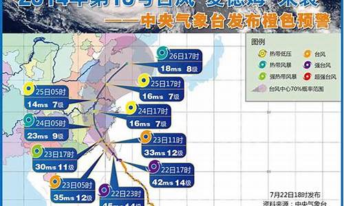 2023年台风时间一览表_2023年台风