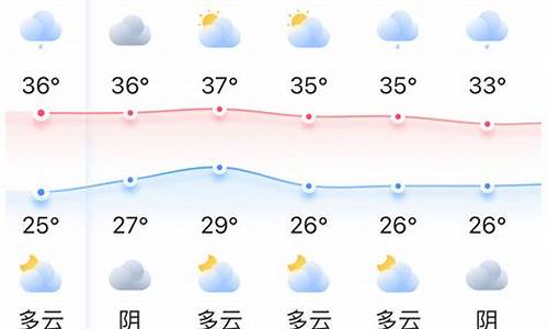 福州明天天气预报_福州明天天气预报情况如