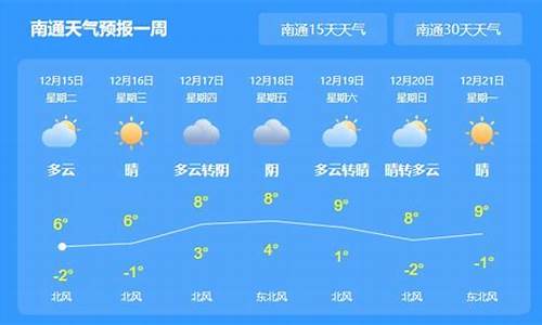 江苏南通一周天气预报_南通一周天气预报告15天最新通知查询