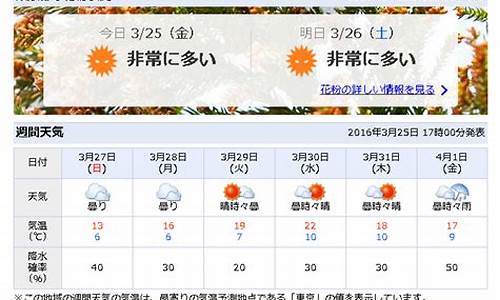 日本天气预报一周15天_日本天气预报一周