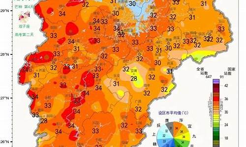 江西省南昌市天气预报30天准确一览表_江