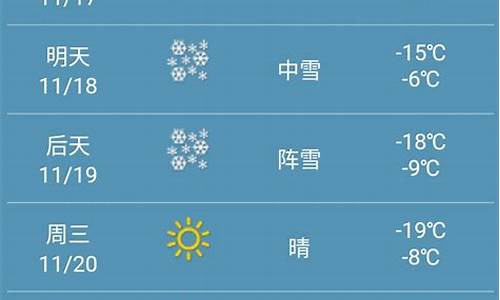 黑龙江天气预报一周15天查询_给我查一下