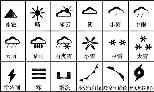 长葛一周天气预报符号是什么版本_长葛天气预警