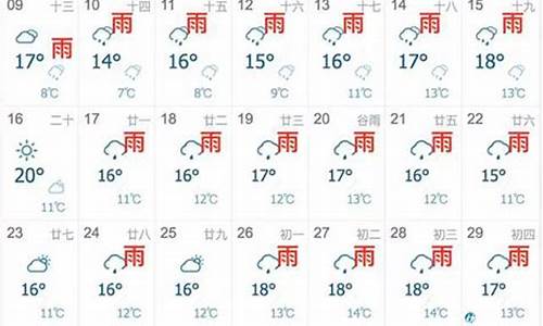 上海天气预报30天准确_上海天气预报30