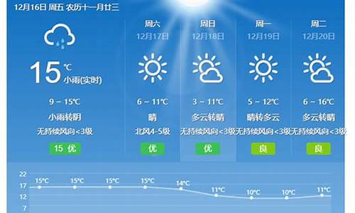 增城天气预报实时_增城天气预报昨天