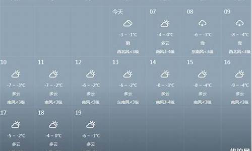 瑞士天气预报15天天气_瑞士天气预报15