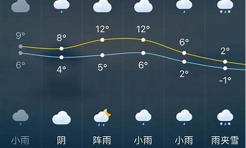 凌海天气预报今明后三天_凌海天气