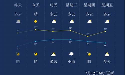 张掖天气24小时预报张掖的选情预报_张掖