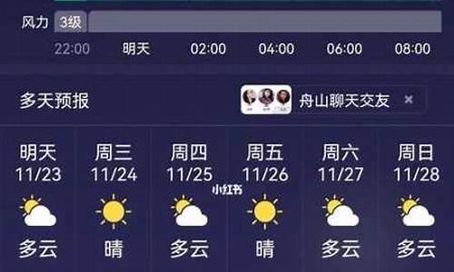 普陀山天气预报15天30天_普陀山天气预