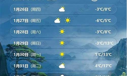 合肥未来一周天气预报七天查询结果是什么时