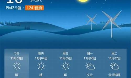 淮南未来15天天气预报_淮南未来15天天