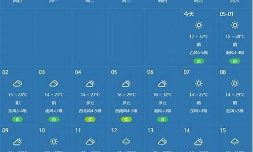 5月份郑州天气预报30天查询_郑州天气预