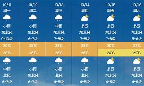 莆田天气预报40天查询结果_莆田天气预报