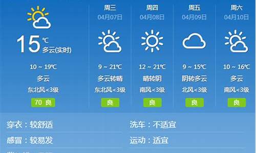 邢台一周天气预报精确到几点几分下雨啊_邢