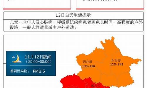 北京雾霾指数实时查询_北京雾霾指数实时查询一周