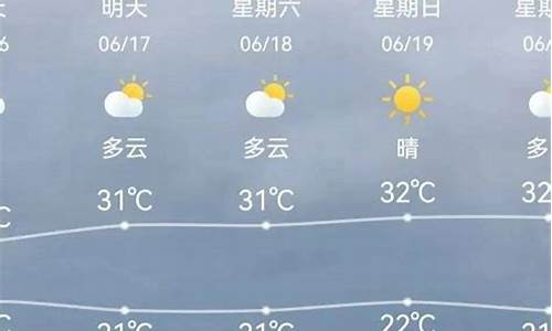 天津文安天气预报15天_天津文安天气预报