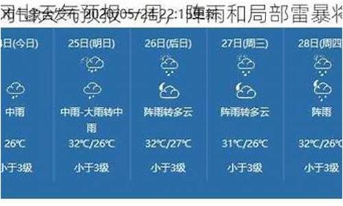 井冈山天气预报一周 查询_井冈山天气预报一周15