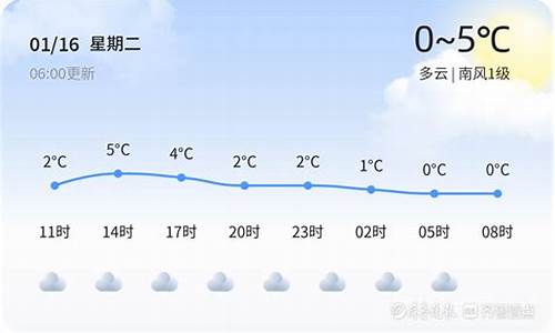 东营天气预报实时_东营天气