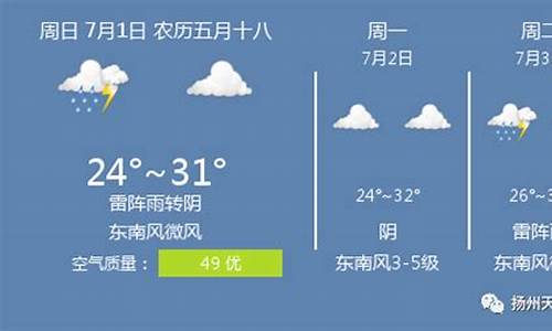 扬州天气预报15天_未来扬州天气预报15