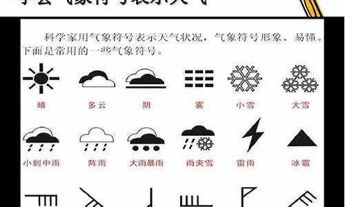 100个气象符号_气象符号大全及名称