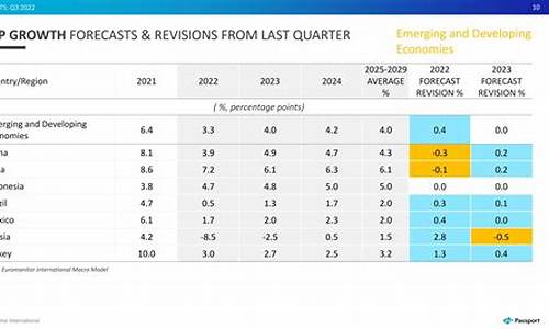 寒潮 预报_预测2022年1月特大寒潮