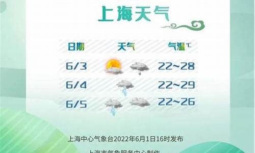 端午节北京天气_端午节北京天气怎么样