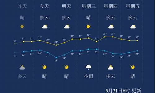 孝感天气预报30天准确 一个月气温_孝感天气预报30天