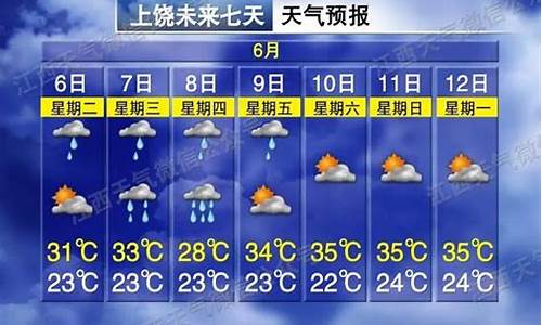 九江7一15天天气预报_九江7一15天天气预报实况