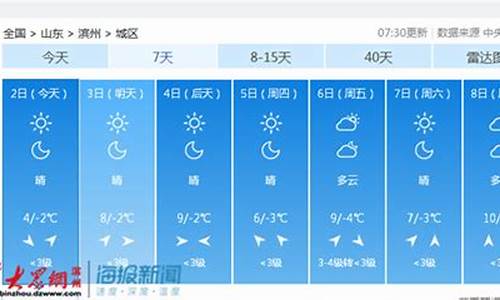 滨州天气气预报_滨州 天气