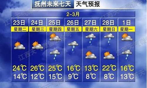 抚州资溪天气预报_抚州资溪天气预报30天