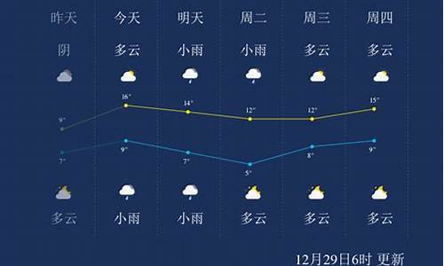 湖南永州天气预报30天_湖南永州天气预报