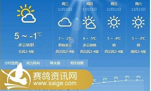 邳州天气预报30天_邳州天气预报30天查