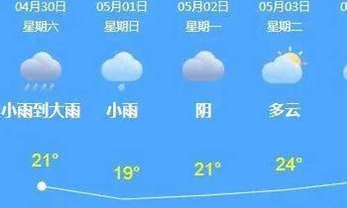 定南天气预报15天_定南天气预报15天查询