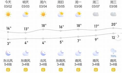 温岭天气预报30天准确一览表_温岭天气预报