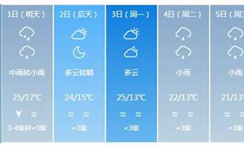 银川天气预报15天气_银川一周天气预报1