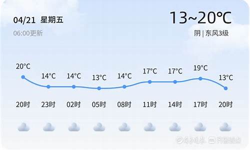 枣庄天气预气预报_山东枣庄明天天气预报