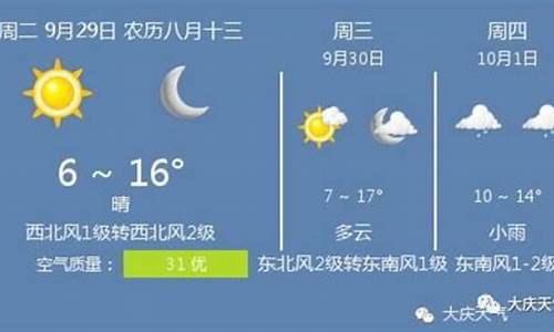 大庆地区天气预报15天最新通知图片_大庆地区天气预报15天最