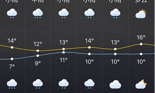 株洲天气预报40天_株洲天气预报40天查