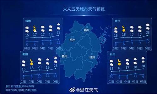 浙江省天气预报30天_浙江省天气预报15天查询系统