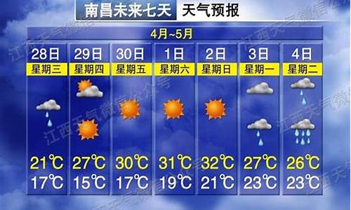 南昌一周天气查询今天温度多少_南昌一星期天气预报15天