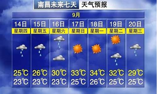 江西未来天气_江西未来天气状况