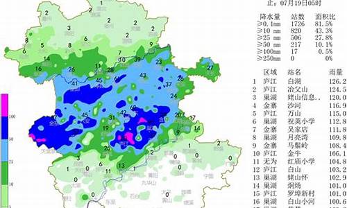 合肥气象_合肥气象台