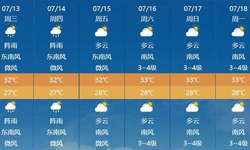 未来几天天气预报_未来三个月的天气预报