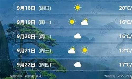 安徽芜湖一周天气预报最新_安徽芜湖一周天气预报最新情况